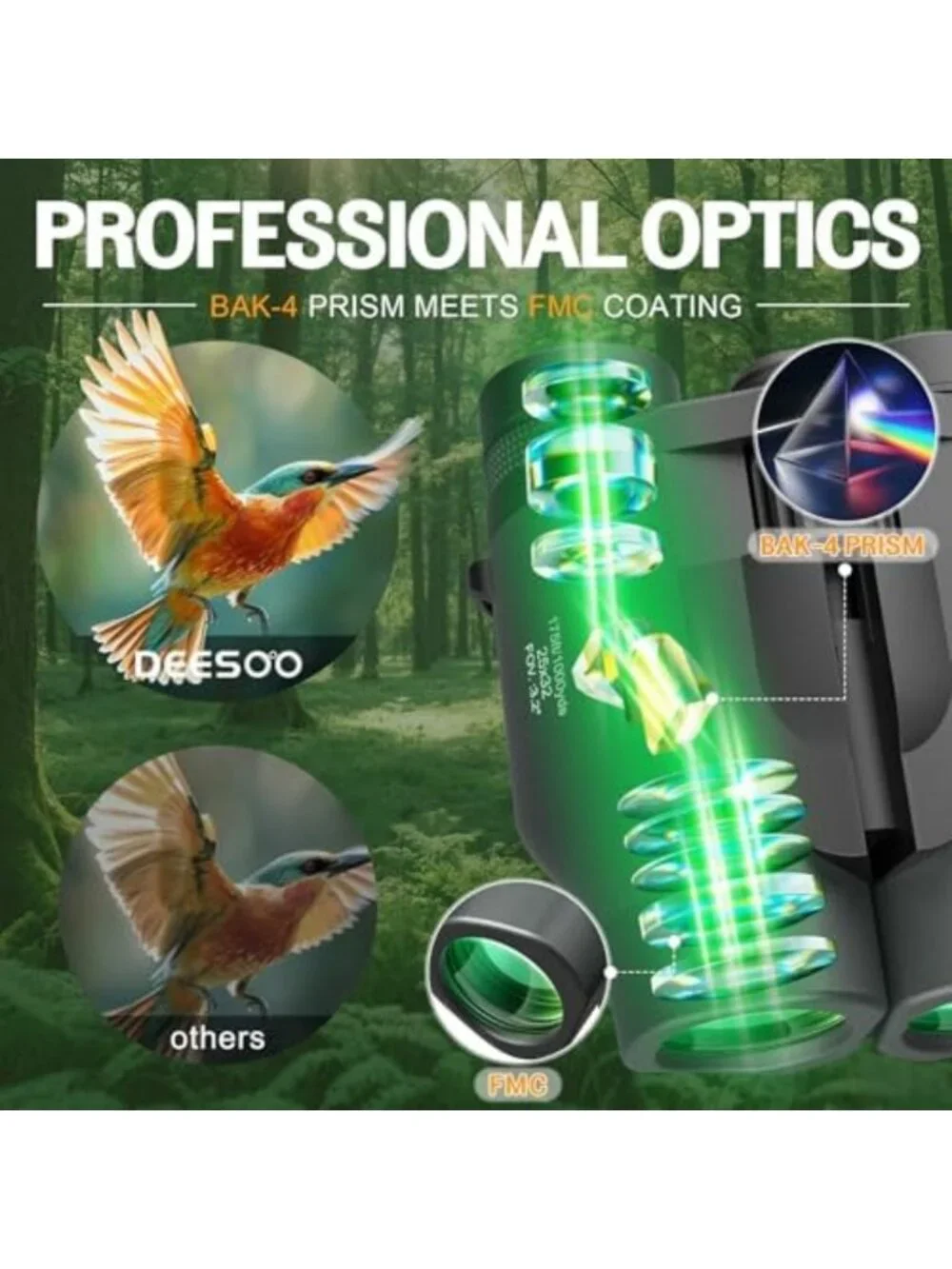 Compact 25x32 High Power Binoculars for Adults - Perfect for Bird Watching